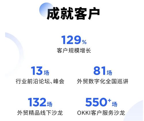 小滿科技榮登2021企業(yè)服務(wù)未來獨(dú)角獸TOP50，以智能CRM引領(lǐng)外貿(mào)增長(zhǎng)新范式