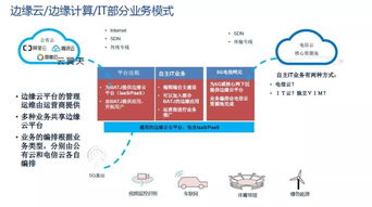 5G網(wǎng)絡(luò)發(fā)展的技術(shù)挑戰(zhàn) 工信部通信科技委常委趙慧玲主題演講